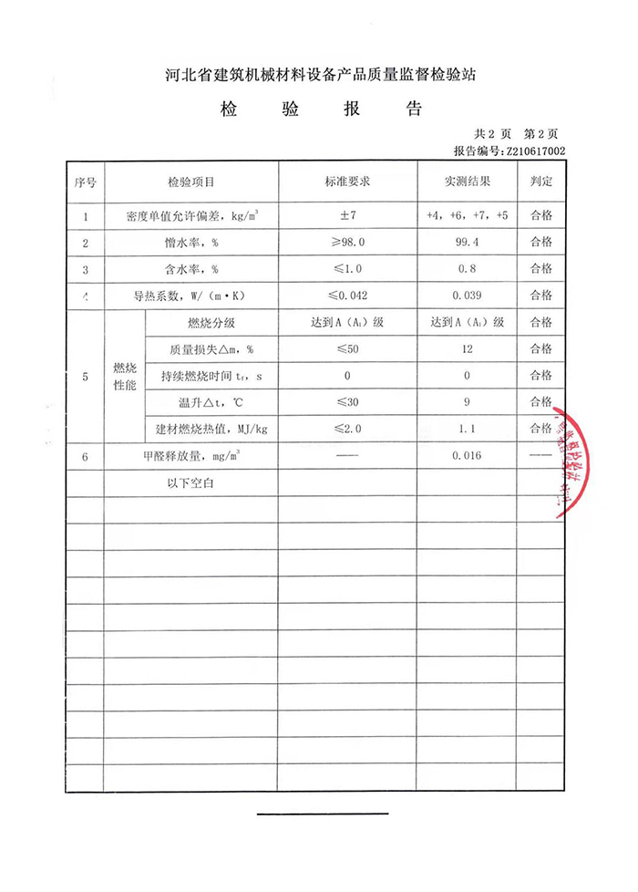 泉州检验报告